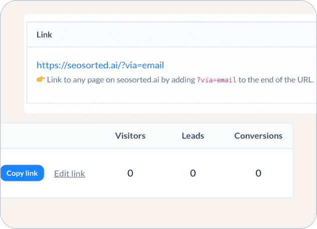 Get Your Link preview